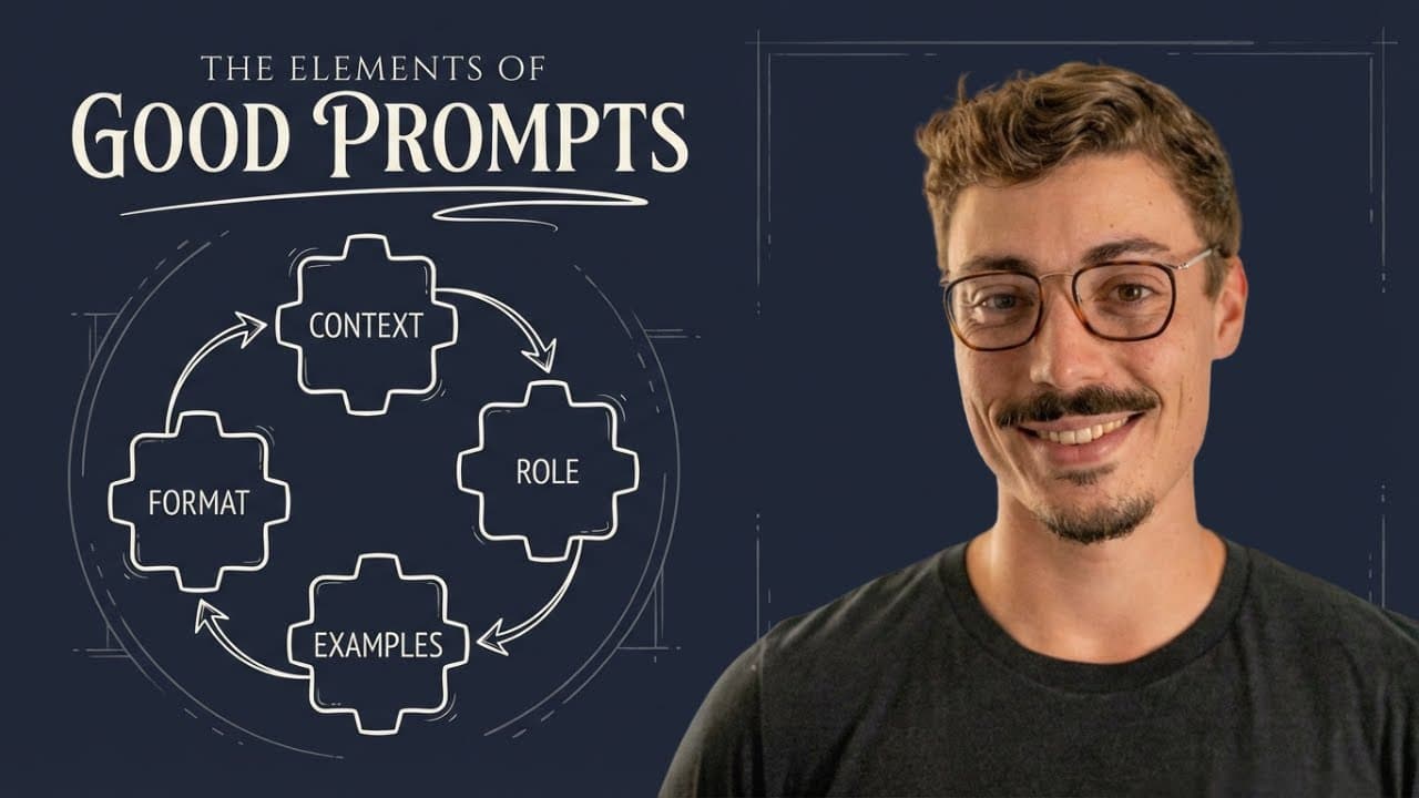 The Complete Guide to AI Prompt Engineering in 2025-2026