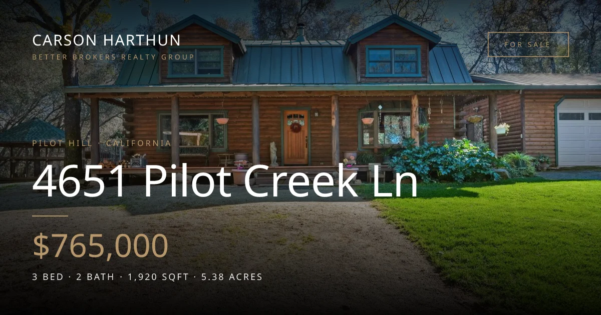 Better Brokers Realty Group listing page